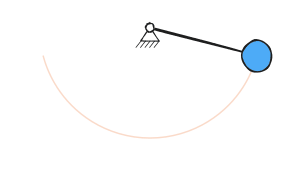 Animated pendulum