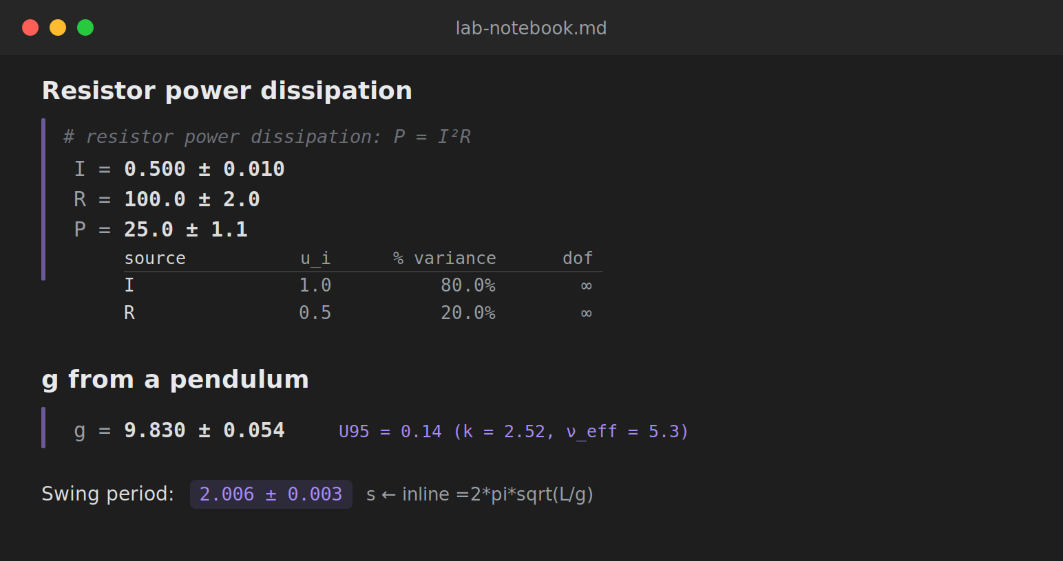 A calc block rendered in Obsidian: assignments with uncertainties, a propagated result, a labelled uncertainty budget, an expanded uncertainty, and an inline result.
